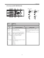 Предварительный просмотр 15 страницы Omron POWLI BN100XR Instruction Manual