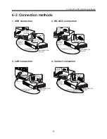 Preview for 47 page of Omron POWLI BN100XR Instruction Manual