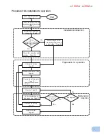 Preview for 5 page of Omron Powli BU1002SW Instruction Manual