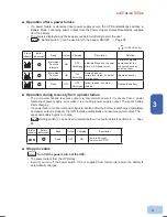 Preview for 33 page of Omron POWLI BU100RE Instruction Manual