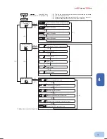 Preview for 47 page of Omron POWLI BU100RE Instruction Manual