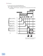 Preview for 52 page of Omron Powli BU100RW Instruction Manual