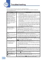 Preview for 94 page of Omron Powli BU100RW Instruction Manual