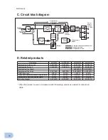 Preview for 98 page of Omron Powli BU100RW Instruction Manual