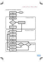 Предварительный просмотр 4 страницы Omron Powli BU100SW Instruction Manual