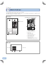 Preview for 15 page of Omron Powli BU100SW Instruction Manual