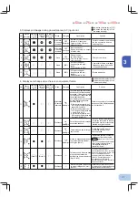 Предварительный просмотр 34 страницы Omron Powli BU100SW Instruction Manual