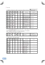 Preview for 35 page of Omron Powli BU100SW Instruction Manual