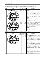 Preview for 30 page of Omron POWLI BU100XR2 Instruction Manual