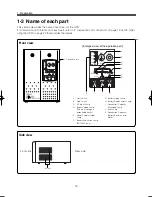 Preview for 12 page of Omron POWLI BU100XS Instruction Manual