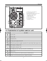 Предварительный просмотр 13 страницы Omron POWLI BU100XS Instruction Manual