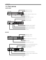 Preview for 14 page of Omron POWLI BX35F Instruction Manual