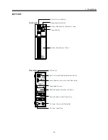 Preview for 15 page of Omron POWLI BX35F Instruction Manual