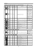 Preview for 32 page of Omron POWLI BX35F Instruction Manual