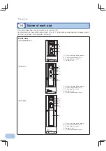 Предварительный просмотр 13 страницы Omron Powli BY120S Instruction Manual