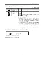 Предварительный просмотр 27 страницы Omron POWLI BY50FW Instruction Manual