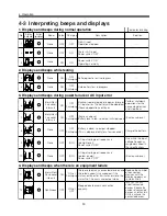 Preview for 32 page of Omron POWLI BY50FW Instruction Manual