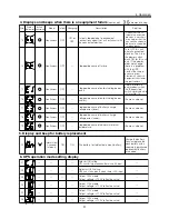 Предварительный просмотр 33 страницы Omron POWLI BY50FW Instruction Manual