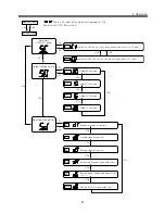 Предварительный просмотр 39 страницы Omron POWLI BY50FW Instruction Manual