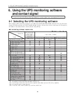 Preview for 48 page of Omron POWLI BY50FW Instruction Manual