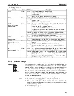 Preview for 34 page of Omron PROFIBUS DP GATEWAY Operation Manual