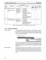 Preview for 57 page of Omron PROFIBUS DP GATEWAY Operation Manual