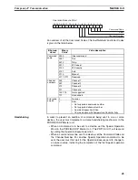 Предварительный просмотр 58 страницы Omron PROFIBUS DP GATEWAY Operation Manual