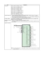 Предварительный просмотр 83 страницы Omron PROFIBUS DP GATEWAY Operation Manual