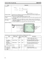 Предварительный просмотр 87 страницы Omron PROFIBUS DP GATEWAY Operation Manual