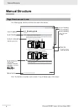 Preview for 10 page of Omron PROFINET NX-PNC202 User Manual