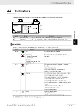 Preview for 65 page of Omron PROFINET NX-PNC202 User Manual