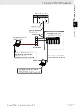 Предварительный просмотр 159 страницы Omron PROFINET NX-PNC202 User Manual