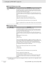 Preview for 180 page of Omron PROFINET NX-PNC202 User Manual