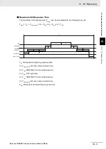 Preview for 191 page of Omron PROFINET NX-PNC202 User Manual