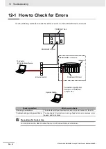 Предварительный просмотр 226 страницы Omron PROFINET NX-PNC202 User Manual