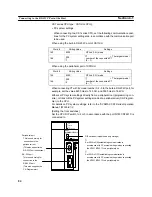 Предварительный просмотр 92 страницы Omron Programmable Terminals NT631 Operation Manuals