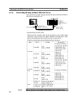 Предварительный просмотр 96 страницы Omron Programmable Terminals NT631 Operation Manuals