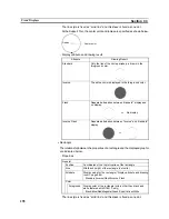 Preview for 306 page of Omron Programmable Terminals NT631 Operation Manuals