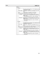 Preview for 333 page of Omron Programmable Terminals NT631 Operation Manuals