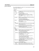 Preview for 357 page of Omron Programmable Terminals NT631 Operation Manuals