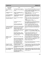 Preview for 614 page of Omron Programmable Terminals NT631 Operation Manuals