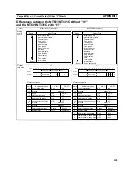 Preview for 667 page of Omron Programmable Terminals NT631 Operation Manuals