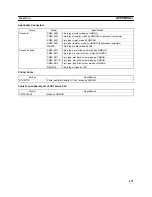 Preview for 675 page of Omron Programmable Terminals NT631 Operation Manuals