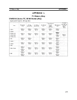 Preview for 679 page of Omron Programmable Terminals NT631 Operation Manuals