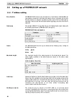 Preview for 31 page of Omron PRT1-COM Operation Manual