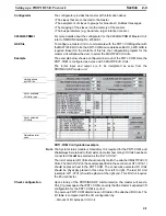 Preview for 34 page of Omron PRT1-COM Operation Manual