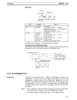 Preview for 44 page of Omron PRT1-COM Operation Manual