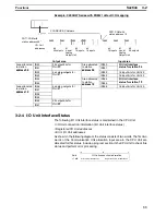 Preview for 46 page of Omron PRT1-COM Operation Manual