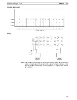 Preview for 86 page of Omron PRT1-COM Operation Manual