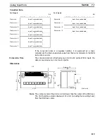 Preview for 129 page of Omron PRT1-COM Operation Manual